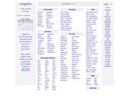 craigslist provides local classifieds and forums for jobs, housing, for sale, services, local community, and events. . Modesto craigslist general